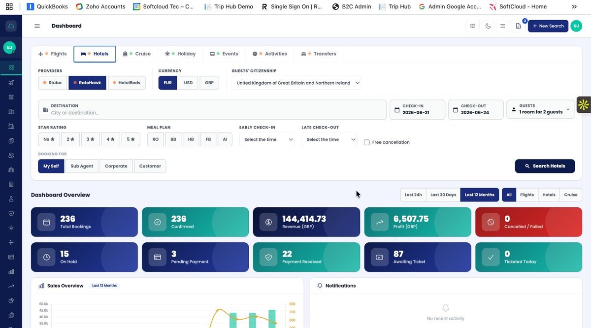 TripHub Dashboard