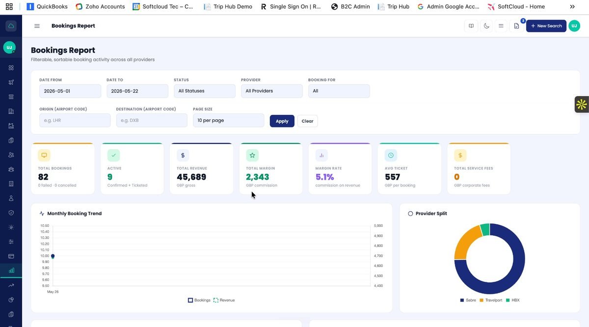 TripHub corporate and reporting